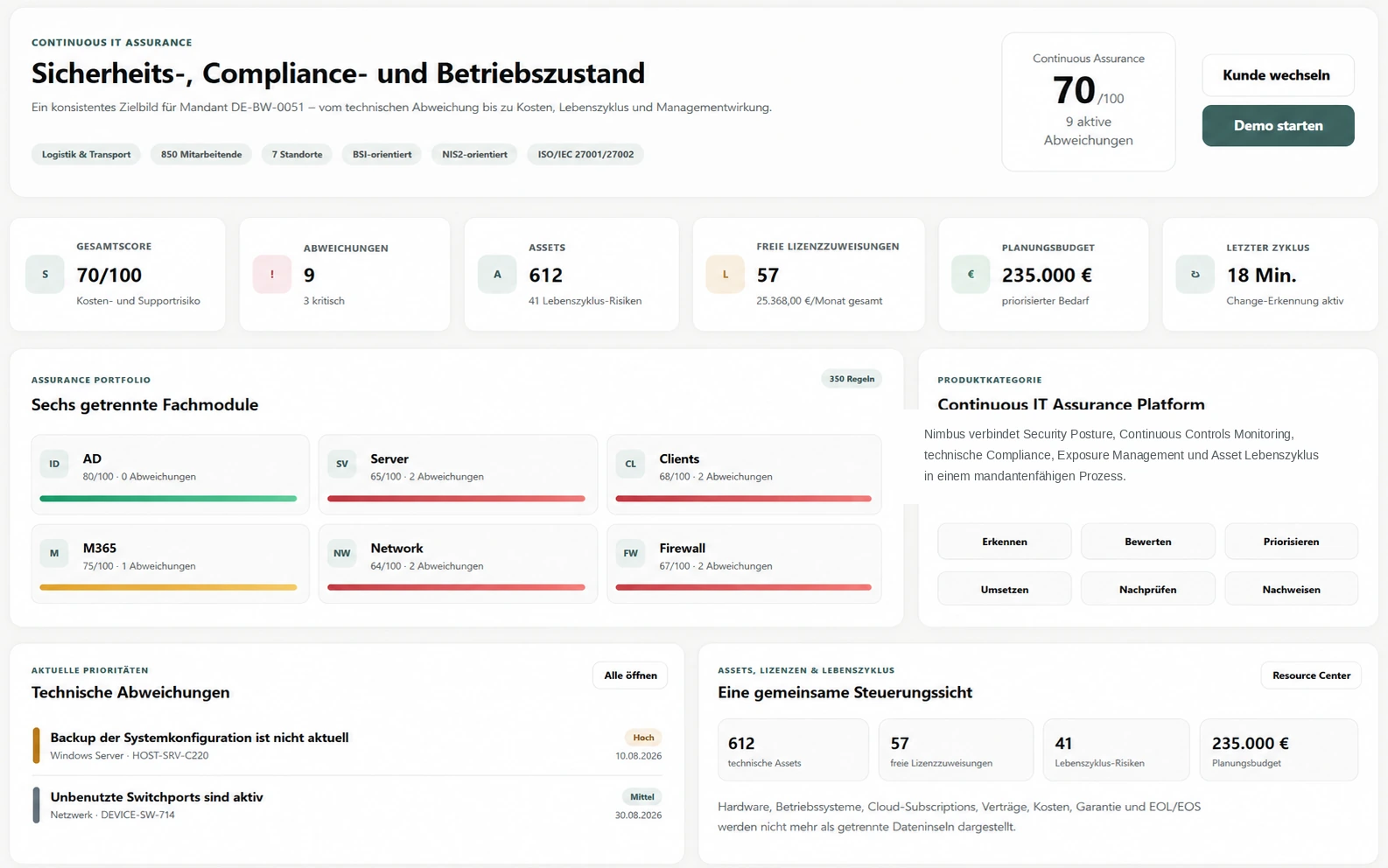 Nimbus Produktansicht mit Gesamtstatus, Fachmodulen, Abweichungen und Maßnahmen